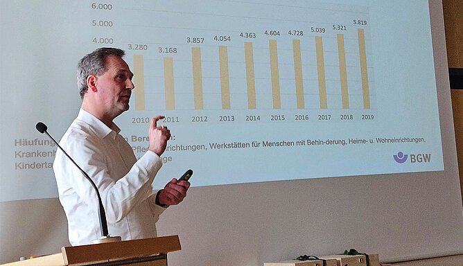 Dr. Kai Hochscheid stellte die Zahlen der Berufsgenossenschaft vor
